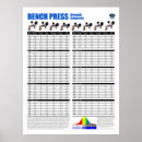 Recherche de powerlifting posters Forme physique