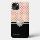 Zoek naar pearl iphone hoesjes Parels