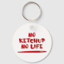 Recherche de ketchup porteclés Nourriture