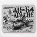 Recherche de mitrailleuse tapis souris Militaire