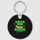 Recherche de pêche mouche porteclés Pêcheur