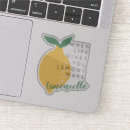 Recherche de alcool électronique Citer