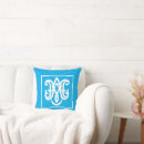 Recherche de catholique décoration coussins Marie vierge