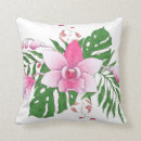 Recherche de fleurs exotiques coussins Vert