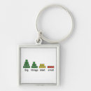 Recherche de de collègue porteclés Patron