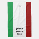 Recherche de italien cuisine linges Moderne