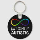 Recherche de je suis autiste porteclés Soutien