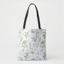 Recherche de feuillu sacs Motif