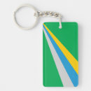 Zoek naar bowling geschenken Kentucky