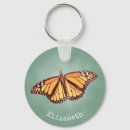 Recherche de papillon turquoise porteclés Nature