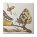 Recherche de chenille carreaux Fleurs