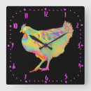 Recherche de funny chicken posters Poulet