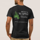 Recherche de service tshirts Paysagiste
