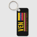 Recherche de drapeau du venezuela porteclés Vénézuélien