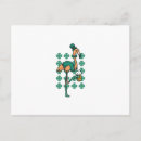 Zoek naar irish leprechaun briefkaarten Geluk