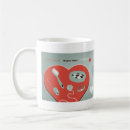 Recherche de sympathie tasses Chat