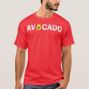 Recherche de trendy hommes tshirts Black
