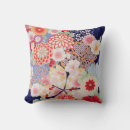 Recherche de kimonos coussins Fleur