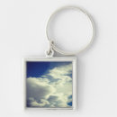 Recherche de cloudscape Nature