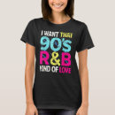 Recherche de rétro type tshirts Amour