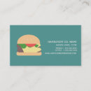 Recherche de hamburgers cartes visite Nourriture