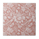 Zoek naar william morris tegels Floral