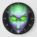 Zoek naar maskers klokken Groen