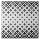 Recherche de motif de couleur carreaux Géométrique