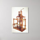 Recherche de industrie impressions sur toile Machines