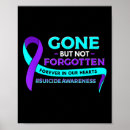 Recherche de mécanismes posters Prévention du suicide