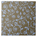Recherche de motif floral moderne carreaux Abstrait
