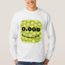 Recherche de border terrier tshirts Chien