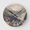 Recherche de counter horloges Countries