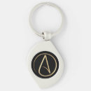 Zoek naar atheist sleutelhangers Atheïsme
