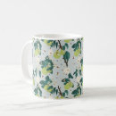 Recherche de poires tasses Botanique