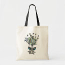 Recherche de volée sacs Papillon