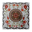 Zoek naar zweedse tegels Zweden