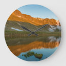 Recherche de sum horloges Lake