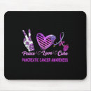 Recherche de awareness tapis souris Amour