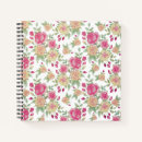 Recherche de motif vintage carnets Aquarelle