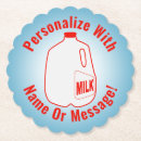 Recherche de jus dessous de verres Boisson