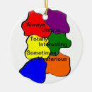 Recherche de autisme ornements Vacances