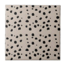 Recherche de guépards carreaux Empreinte de léopard