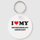 Zoek naar graden sleutelhangers Onderwijs