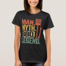 Recherche de grilling tshirts Grillage
