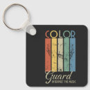 Recherche de interprétation accessoires Coloré