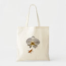 Zoek naar sprinkhaan accessoires Bloem