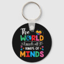 Recherche de asd porteclés Autisme