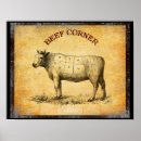 Recherche de viande de boeuf posters Boucher