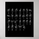 Zoek naar gebarentaal alfabet posters Asl